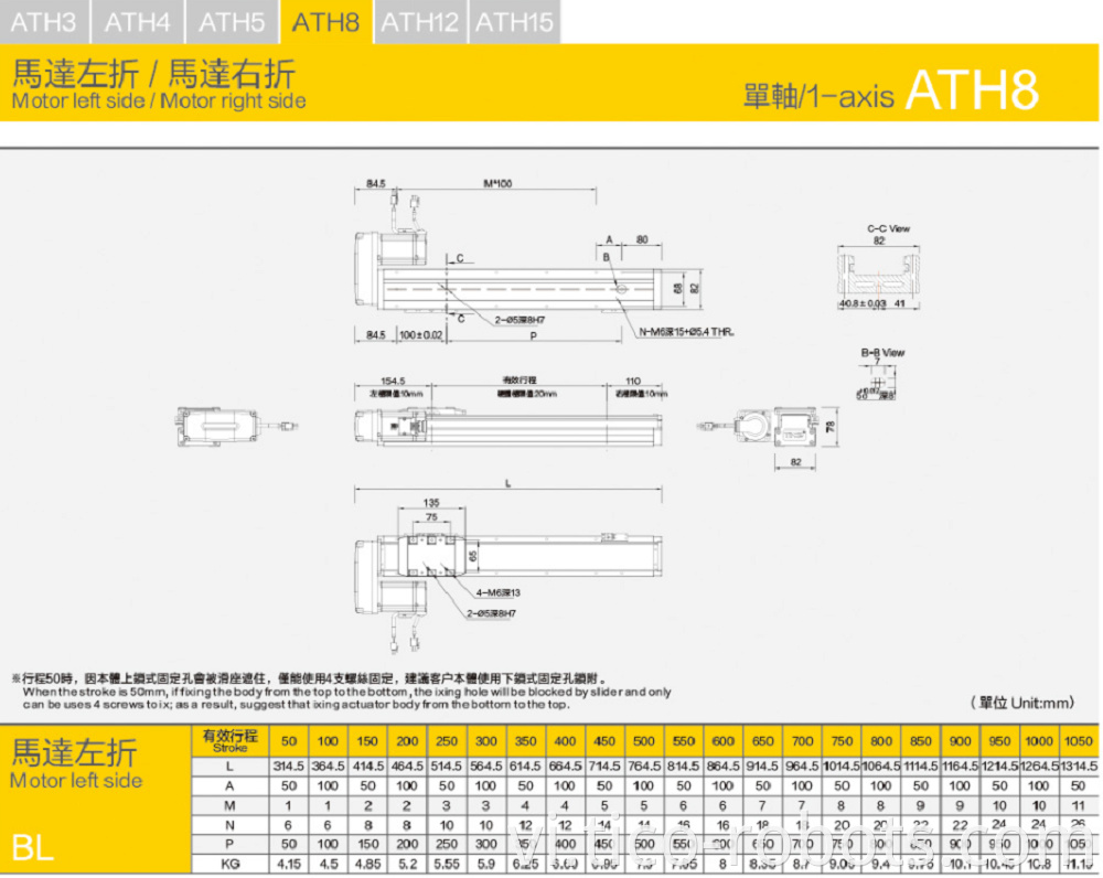 actuonix linear actuator control board